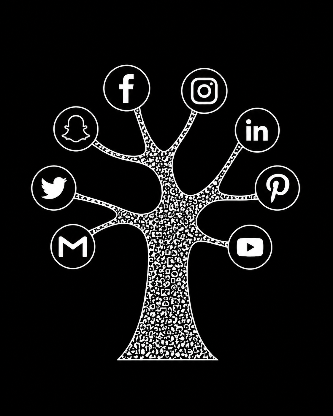 Social Media Marketing In Ahmedabad From DigitalbyJS. Best Digital marketink Drive Performance Marketing Agency Ahmedabad